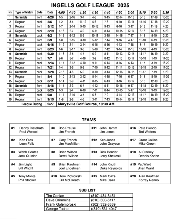 Schedule 2025 updated 5May2025